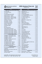 2026 Literature Price List (FREE)