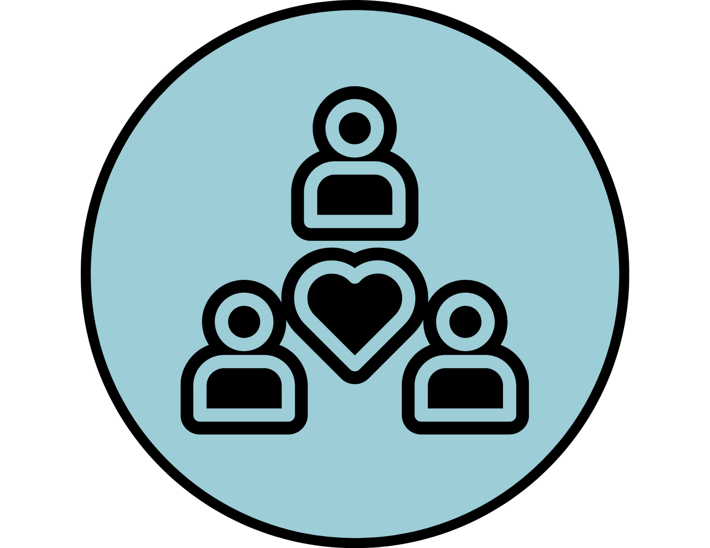 Group Contributions