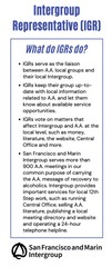 Intergroup Representative (IGR) Rack Card