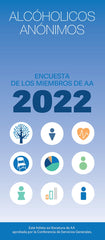 2022 Encuesta Sobre los Miembros de A.A.